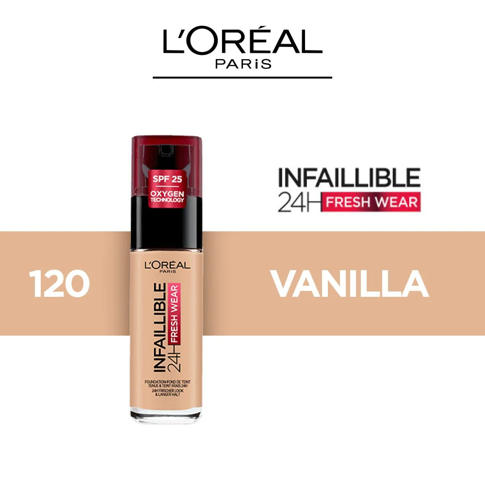 Loreal foundation
