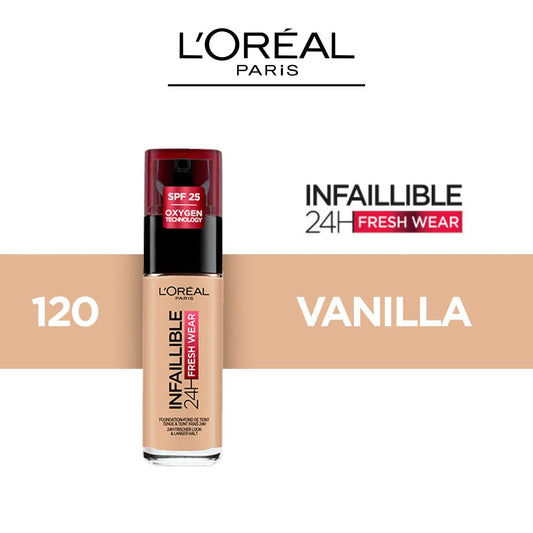 Loreal foundation