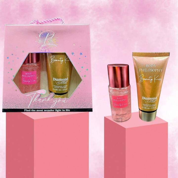 Beauty Kiss Body Mist & Lotion Duo